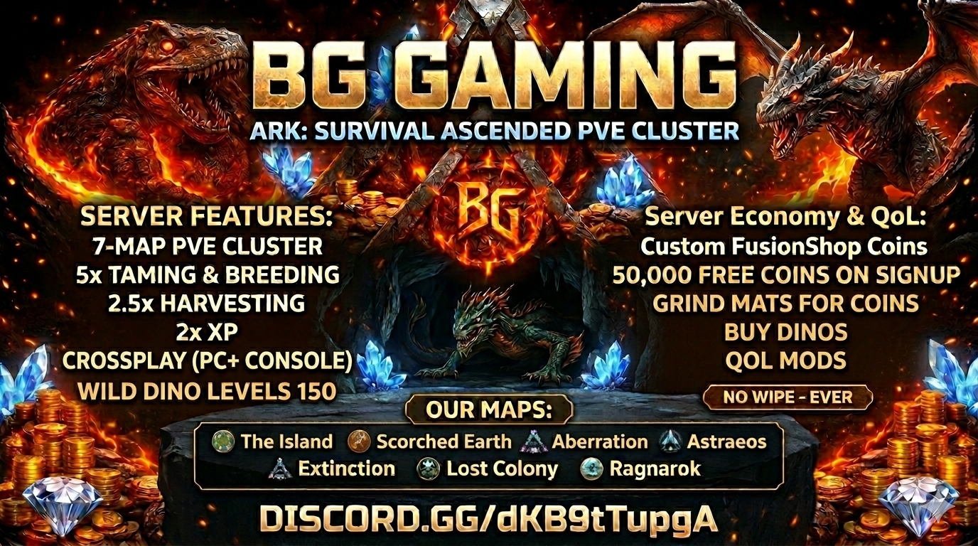 BG Gaming Cluster Overview